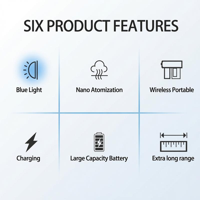 PLACEHOLDER - supplier reference - bottle size reference