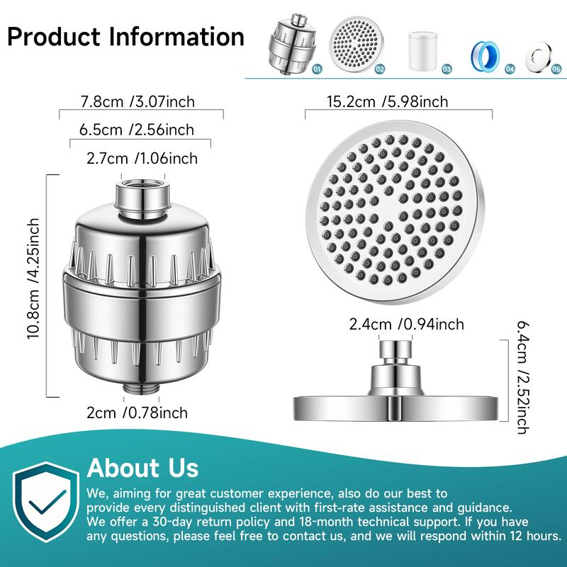 PLACEHOLDER - supplier reference - fitted in shower