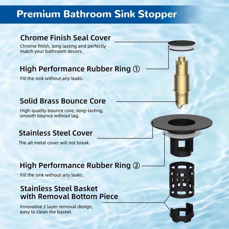 PLACEHOLDER - supplier reference - fitted in sink