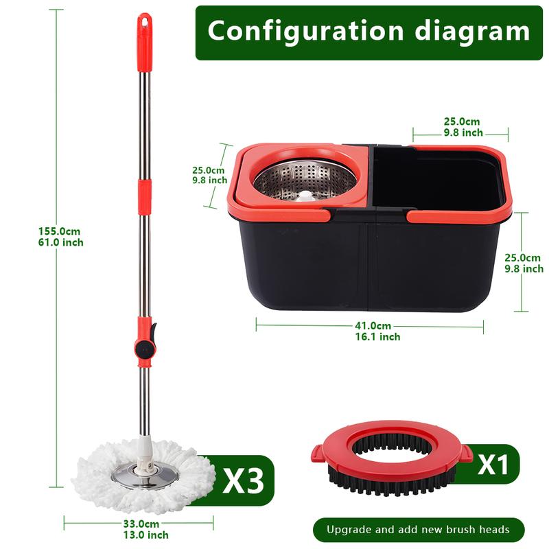 PLACEHOLDER - supplier reference - full kit contents