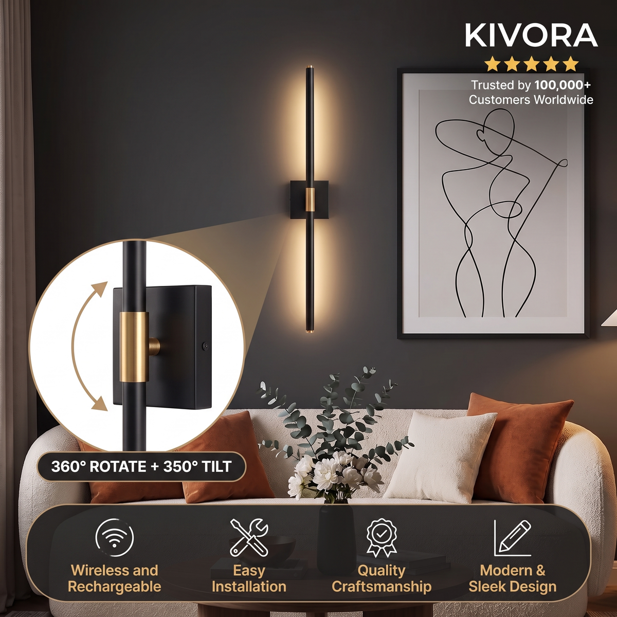 Cordless Rechargeable Wall Lamp — Dimmable LED with Remote, Set of 2