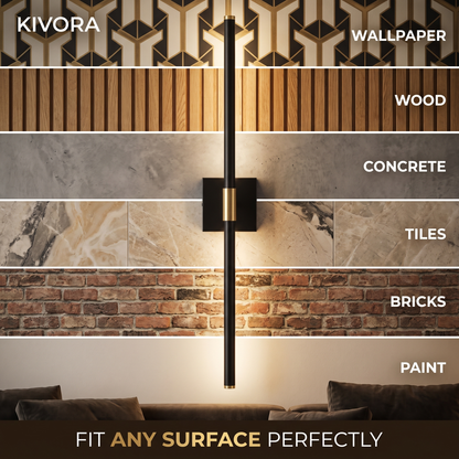 Cordless Rechargeable Wall Lamp — Dimmable LED with Remote, Set of 2