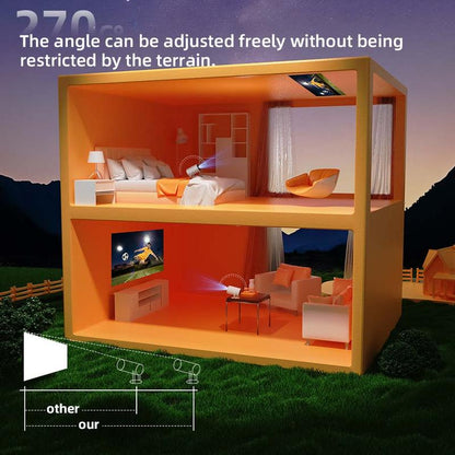 PLACEHOLDER - supplier reference - 270 degree angle adjustment